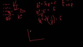 Manipulation of Equations