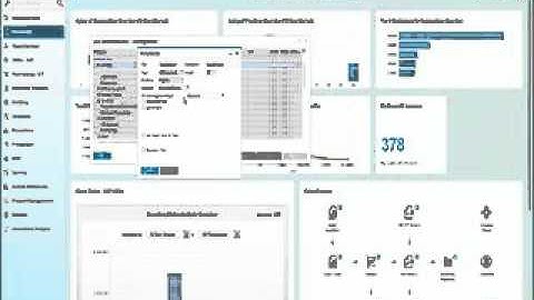 SAP Business One - User Defined Fields and System Tables
