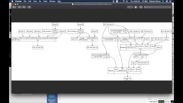 supercollider stepper synth