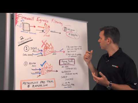 Egress Filtering and Firewall Testing with Metasploit