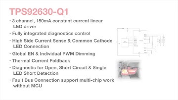 TPS92630-Q1 and TPS92602-Q1: TI