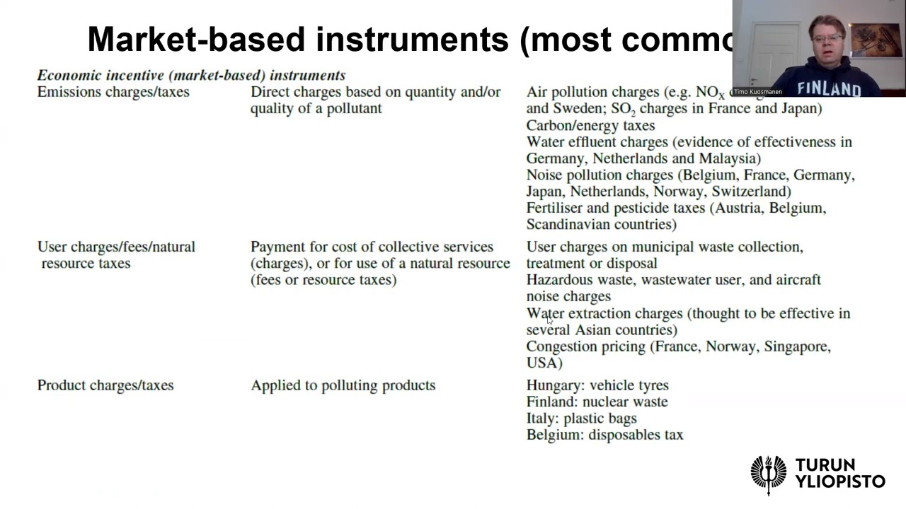 Environmental and natural resource economics Lesson 5a: Classification of policy instruments