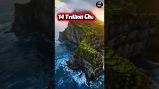 #shorts #facts #baby