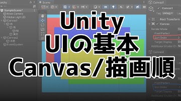 UIの基本-UnityUIチュートリアル