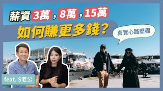 小資族如何財富自由？不同的薪水要如何投資理財？|| Ms. Selena