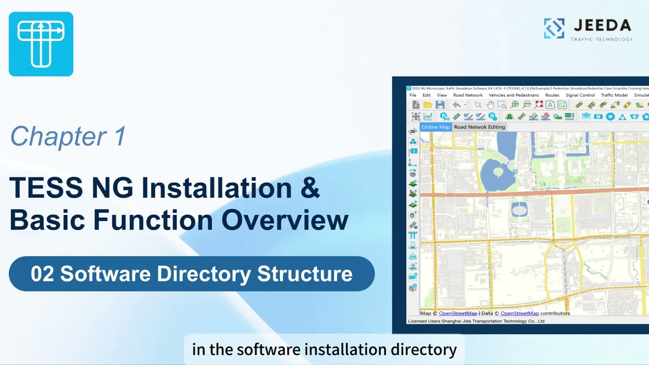 1.2-Software Directory Structure