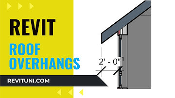 Revit roof overhangs and offsets explained. How it affects roof ridge? | revituni.com