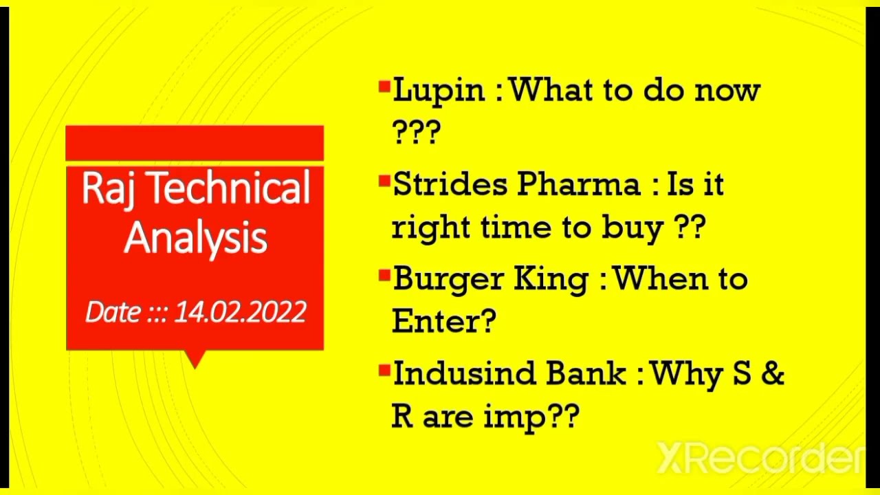 lupin share price, strides pharma share price, burger king share price, indusind bank share price