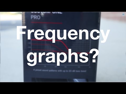 are-frequency-response-and-spectrum-graphs-important?-(4k)---part-3/5---"all-about-headphones"