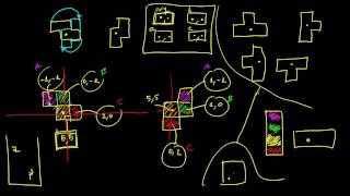 Tetris Project 5