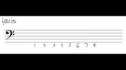 The LOCRIAN Scale (mode)