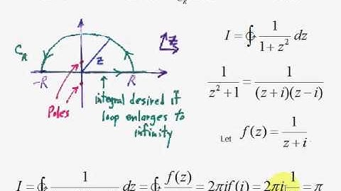 T4. Complex Integration Example 1