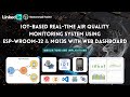 IoT-Based Real-Time Air Quality Monitoring System using ESP-WROOM-32 and MQ135 with Web Dashboard