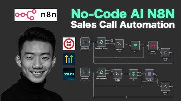 Lead Qualification & Nurturing System on GoHighLevel - AI Call + SMS [n8n+VAPI+Twilio+Highlevel]