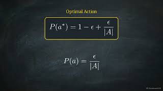 Finding optimal policy  From Contraction Mappings to Trajectory Sampling
