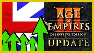 British Getting Stronger - March 2022 Update | Age of Empires 3: Definitive Edition [AOE3 DE]