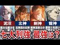 【無職転生】世界最強「七大列強」の全てを徹底解説【ゆっくり解説】