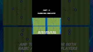 passing drills | using gates | 4 variation | basic and advanced players #soccer #coaching #football