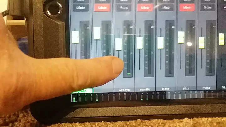 Sound control for video uc surface