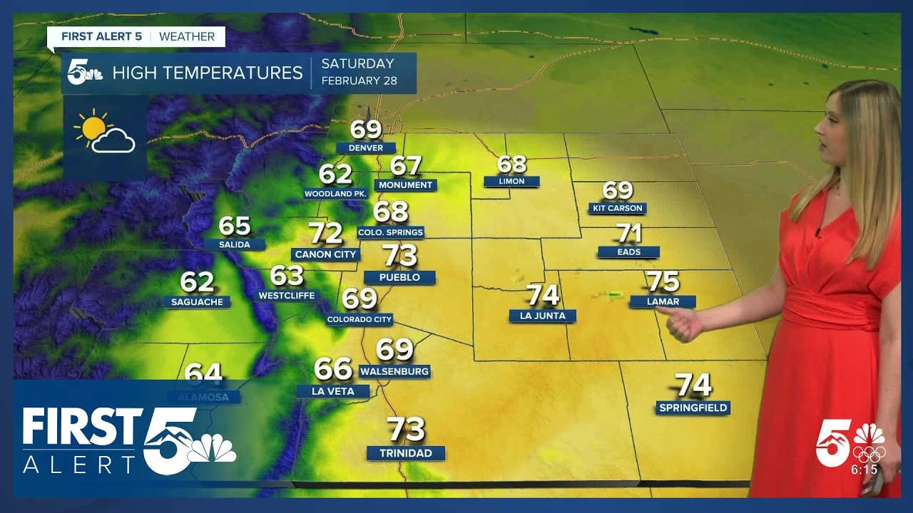 February wraps up with above-average temperatures in southern Colorado