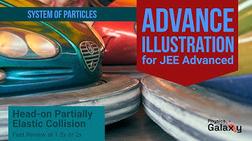 Advance Illustrations – Head-on Partially Elastic Collision | System of Particles #23 for JEE Adv