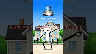 How Rich People Build Wealth | Money Management, Investing & Passive Income Tips