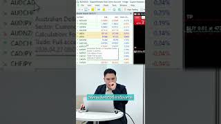 การใช้งาน Market Watch #PatrixTrade #dupoin #mt5 #นักลงทุน #เทรดเดอร์