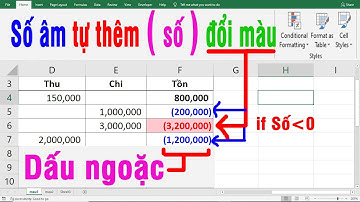 Có dấu ngoặc nếu số âm trong excel và chuyến màu | Thủ thuật excel | NT Software
