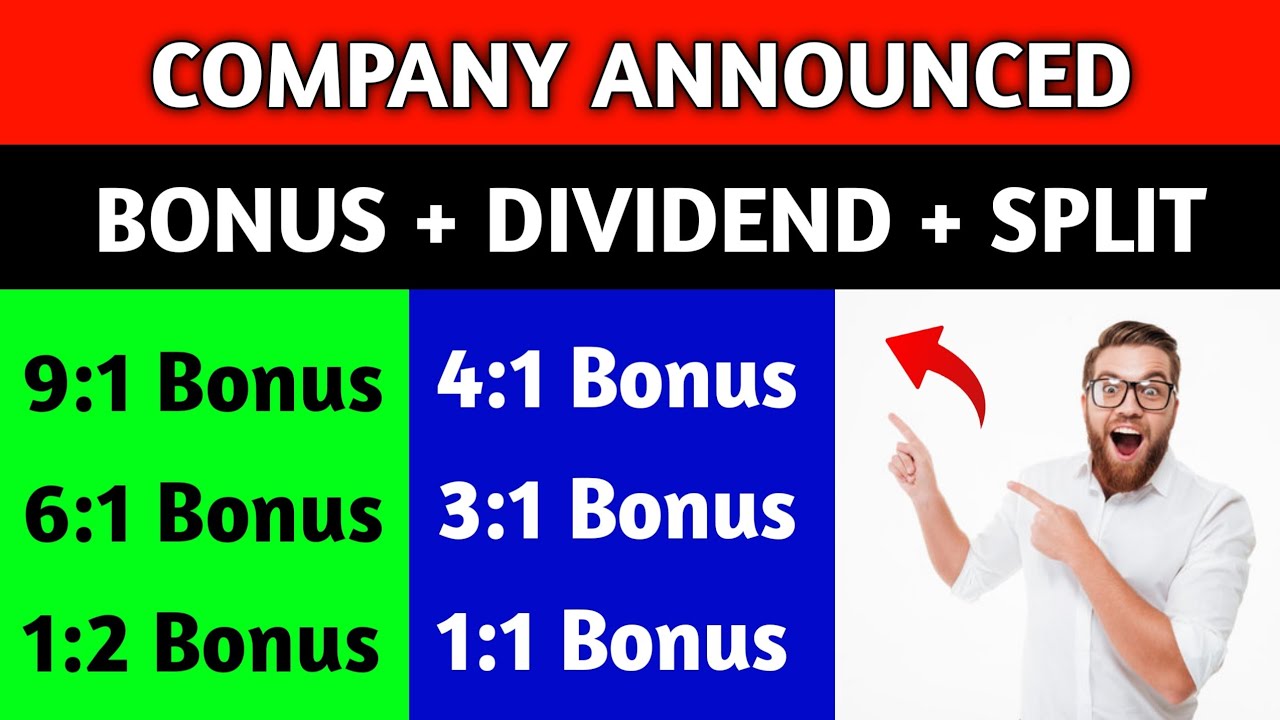 6 Company Announced Bonus Divided Split 2022 | Bonus Share 2022