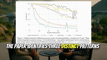 How Many Instructions Can LLMs Follow At Once? (Jul 2025)