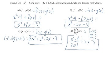 Algebra 2 Function Operations Review