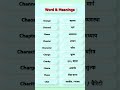Day 9 of daily vocabulary ll make your verbal ability to be #vocabularybuilder #vocabulary #viral