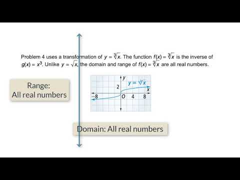 Algebra 2 6-8 Graphing Radical Functions: Problem 5 - Graphing a Cube Root Function