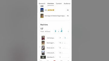 #monetization #tricks #google #tips #technicaldausa 😎 #fact #algrow #uploadshort #tech