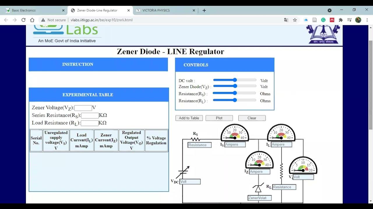 LEC 7 PART I ZENER DIODE AS A VOLTAGE REGULATOR LINE REGULATION