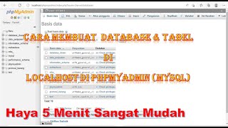 Tutorial: Cara Membuat Database Dan Tabel Di Mysql phpmyadmin