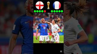 France vs England penalty shootout in fifa world Cup 2026 final imaginary #fifa #football #shorts