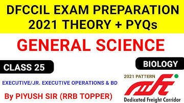 General science Dfccil/previous year paper/dfccil executive operations and bd/dfccil general science
