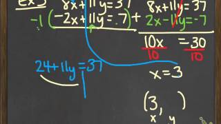 CH 8-3 Notes