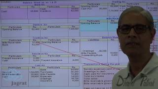 Single Entry : Lecture 5 Conversion Method Basic Level