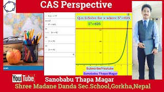 CAS Perspective on GeoGebra