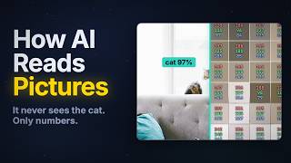 (8) How AI Reads Pictures: Pixels, Tiles and Why a Photo Has No Ruler