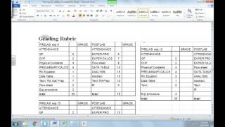 01 Post Lab Experimental Procedure
