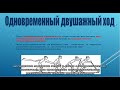 Спазмонет инструкция по применению лекарственного препарата