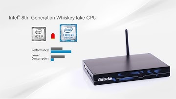 Giada D68 Product video