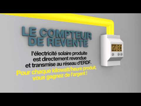 coba-énergie-renouvelable:-explication-photovoltaÏque
