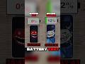 IPHONE 16E VS IPHONE 16 PLUS BATTERY 🔋 TEST?