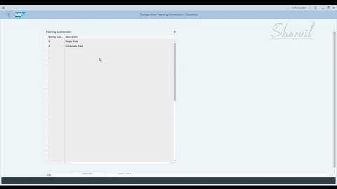 29. SAP GRC - BRM - Composite Role