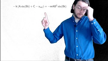 Physics 1250 lecture 20