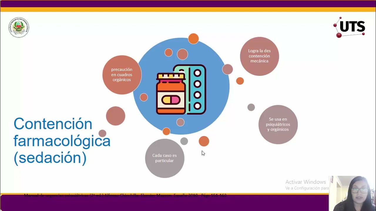 TELECAPACITACIÓN:  MANEJO DE LA AGITACION PSICOMOTRIZ